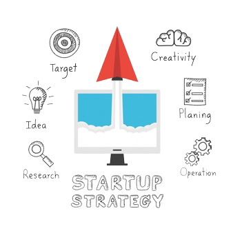Blog Category - 4 - Andri Sunardi - Freelancer - Web Developer - CEO DIW.co.id