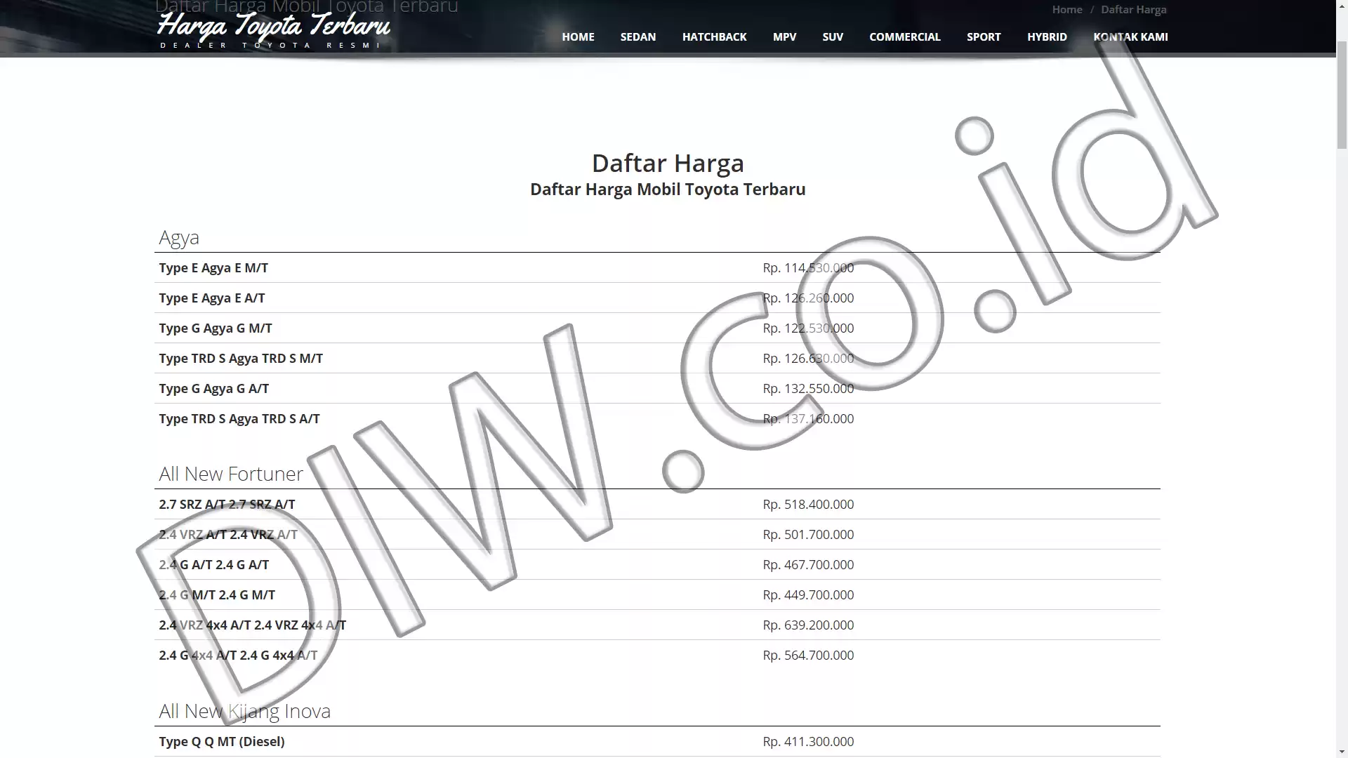 Project Image - 145 - Andri Sunardi - Freelancer - Web Developer - CEO DIW.co.id