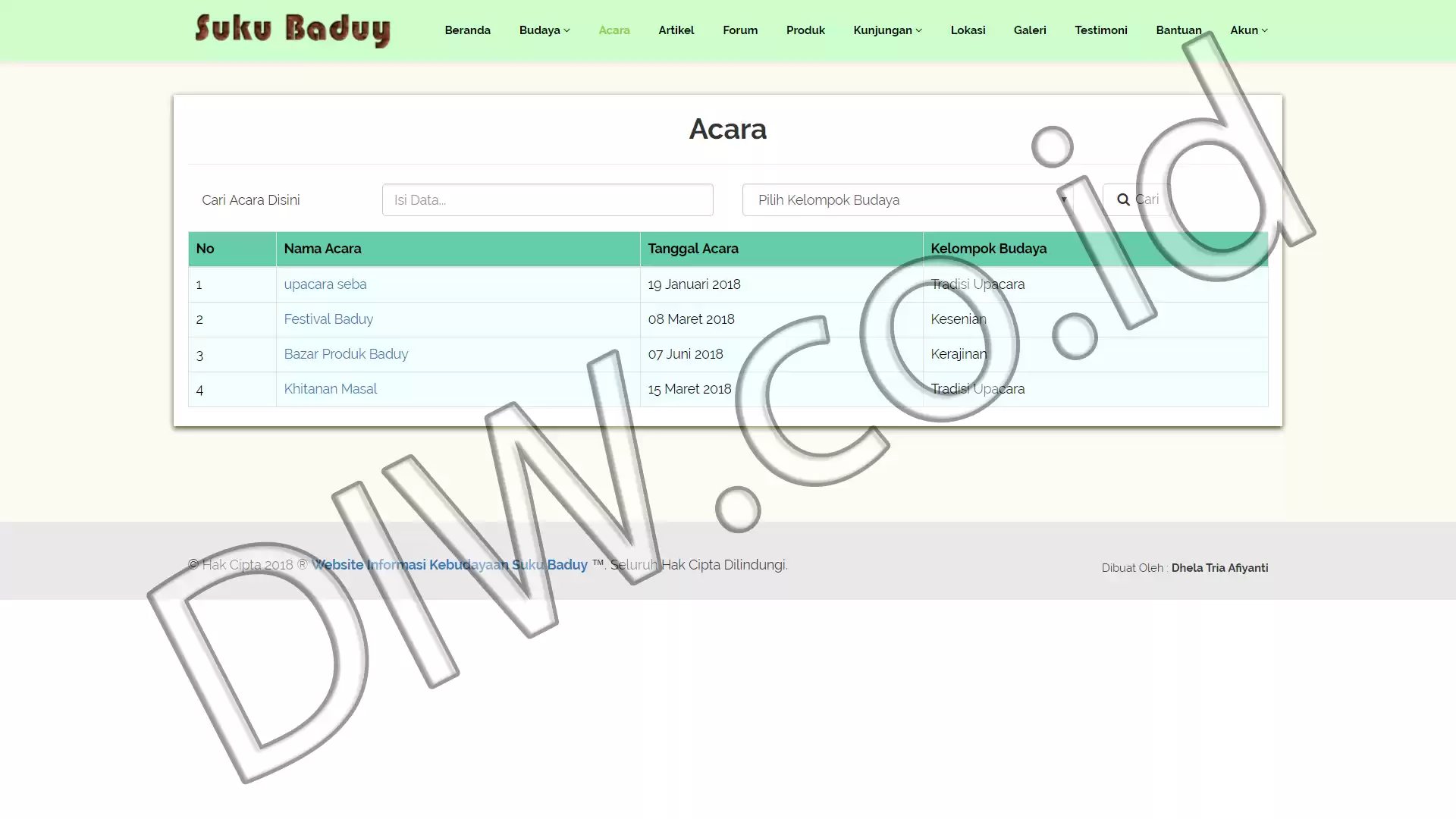 Project Image - 439 - Andri Sunardi - Freelancer - Web Developer - CEO DIW.co.id